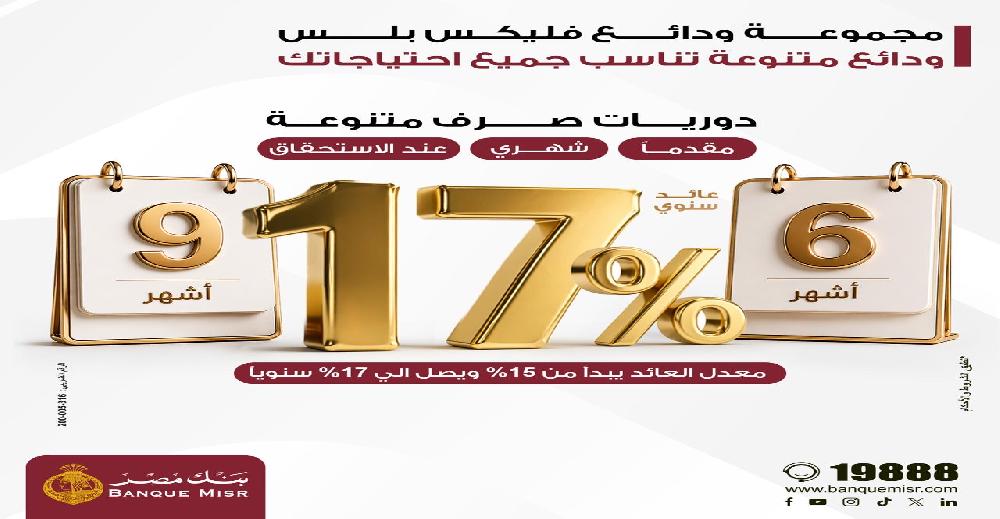  بنك مصر يطلق مجموعة ودائع 